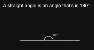 Geometry: What is a straight angle?