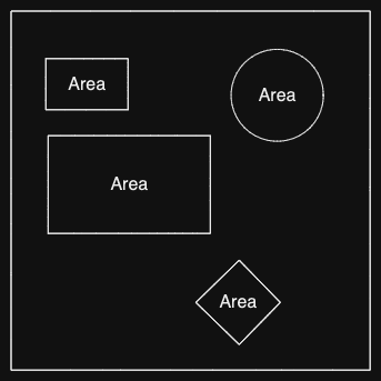 Geometry: What is an area?