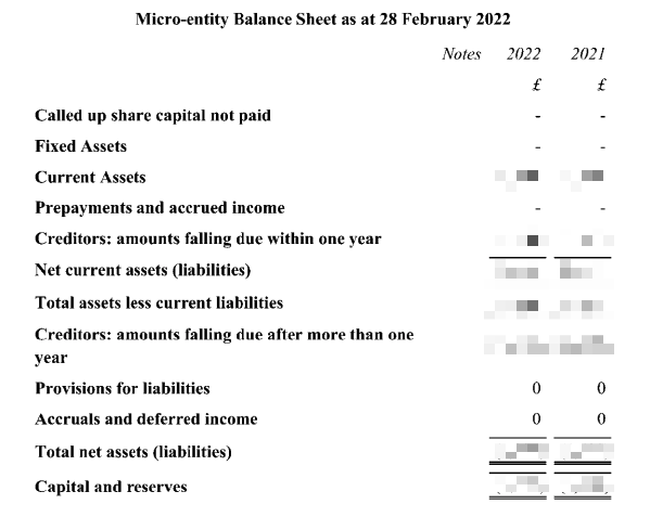 What is a balance sheet?