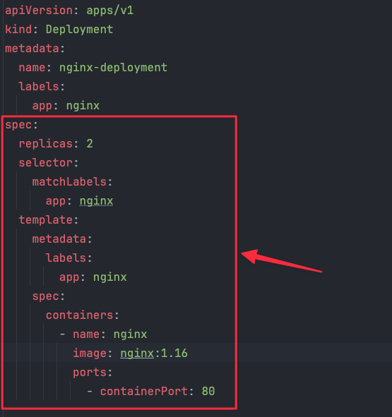 Kubernetes YAML spec