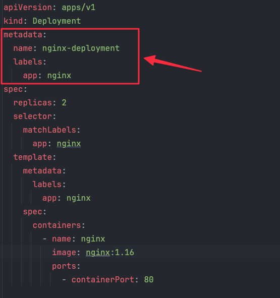 Kubernetes YAML metadata