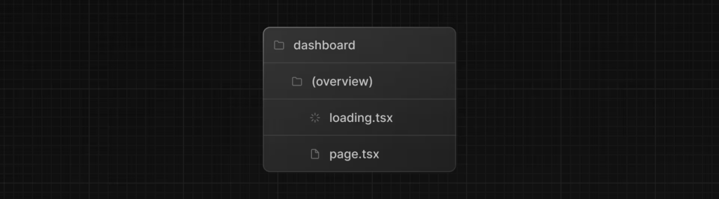 Next.js loading skeleton