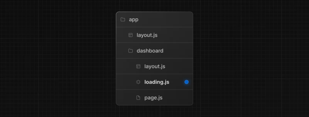 Next.js streaming