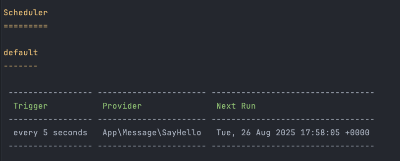 Debug Symfony scheduler